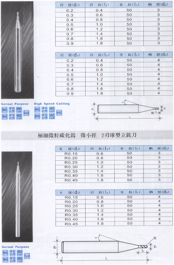 極細(xì)微粒碳化鎢 微小徑 2刃立銑刀