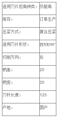 負(fù)前角外圓車刀