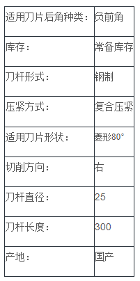 負(fù)前角內(nèi)孔車刀